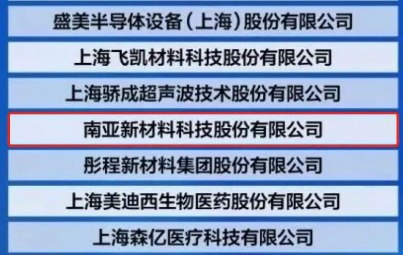 熱烈慶賀｜榮登2023上海硬核科技企業(yè)TOP100強榜單，南亞新材創(chuàng)新實力再獲認可！(圖2)